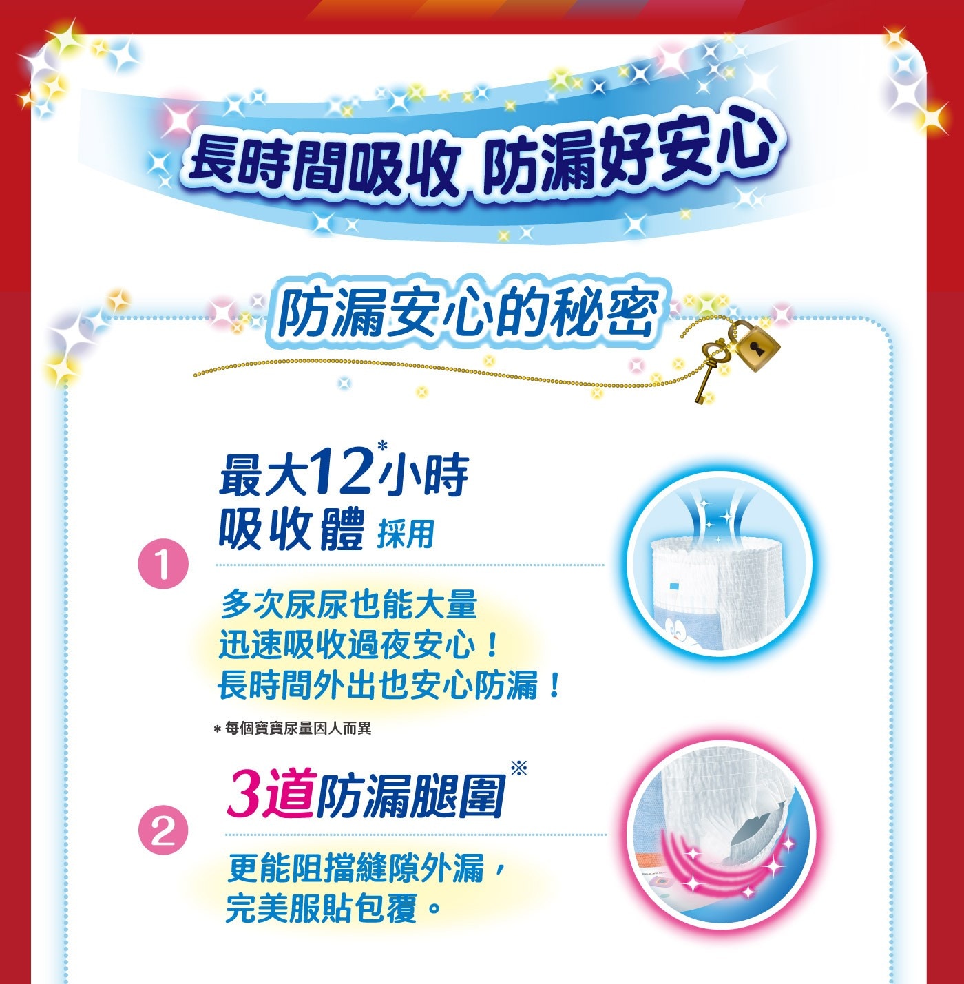 滿意寶寶 哆啦A夢輕巧褲 日本境內版 L號 176片，最大 12 小時吸收體。過夜安心，長時間外出也安心防漏，日本專利3道防漏側邊，完美服貼，防漏安心剪裁，柔貼包覆到肚臍。