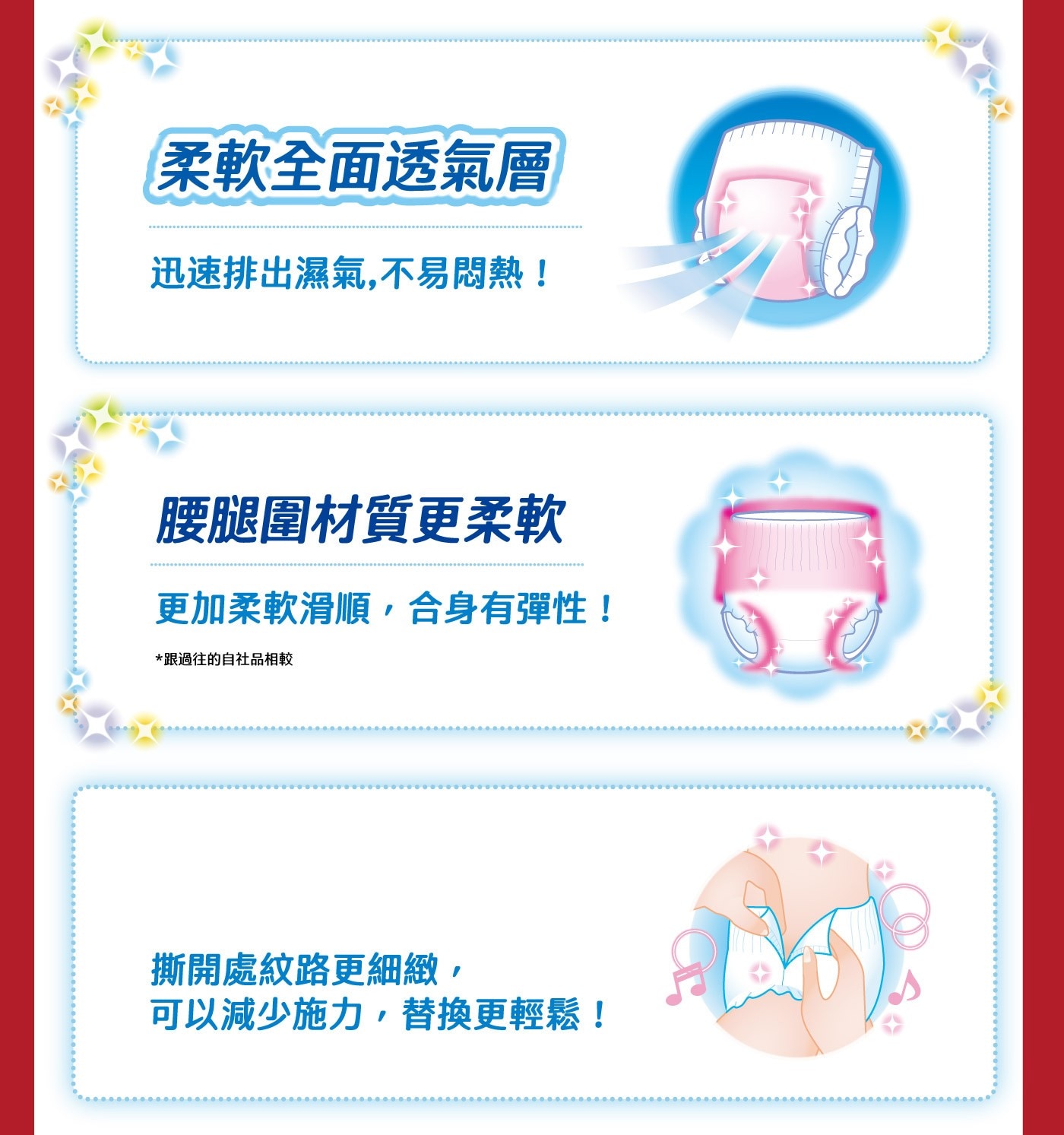 滿意寶寶 哆啦A夢輕巧褲 日本境內版 L號 176片，最大 12 小時吸收體。過夜安心，長時間外出也安心防漏，日本專利3道防漏側邊，完美服貼，防漏安心剪裁，柔貼包覆到肚臍。
