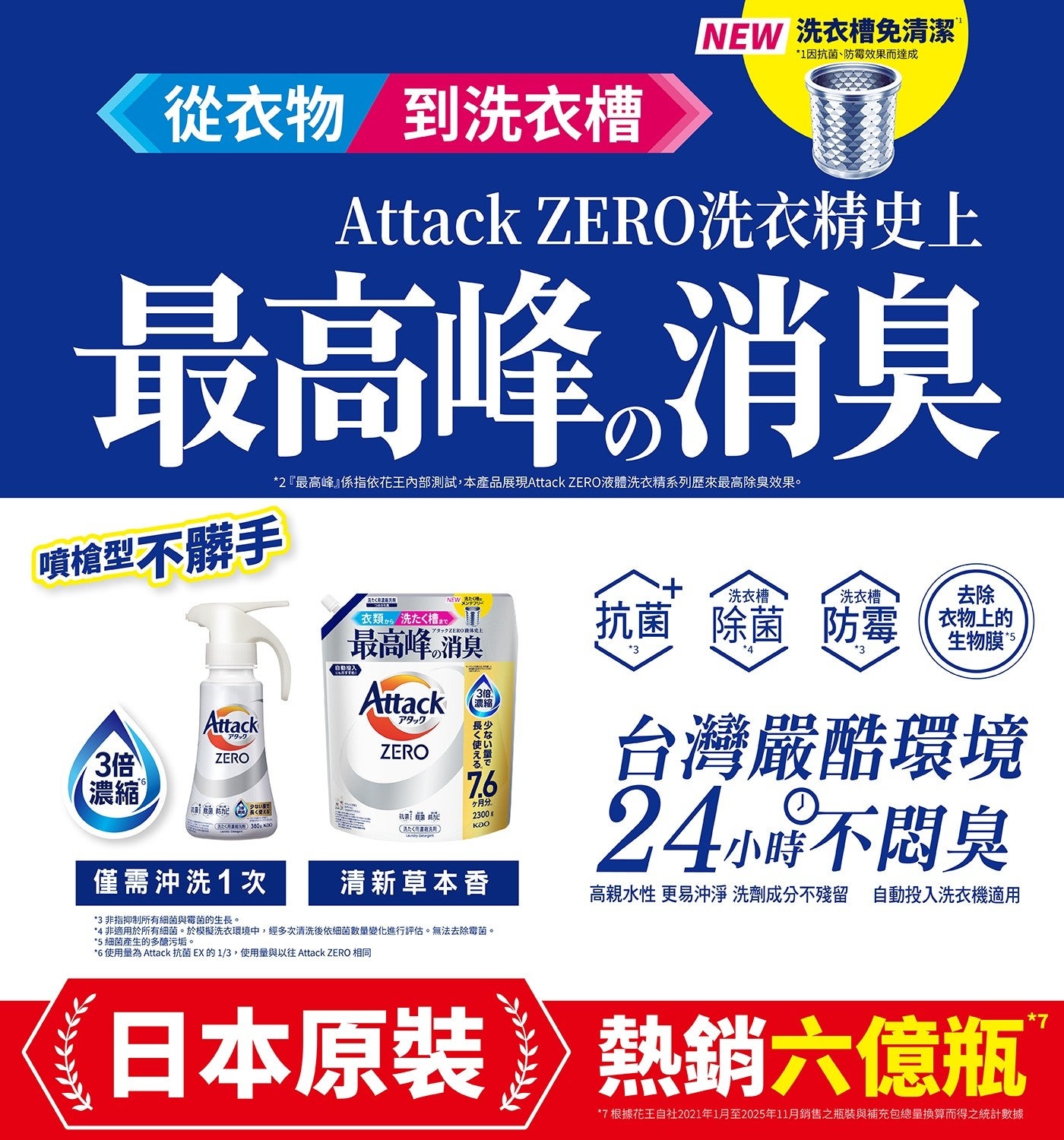 從衣物到洗衣槽 NEW 洗衣槽免清潔 x1 因抗菌防霉效果而達成 Attack ZERO 洗衣精史上最高峰 R 消臭喷檢型不髒手 2最高峰係指依花王內部測試...