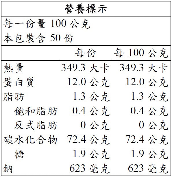 五木經濟包營養麵 5 公斤，不含防腐劑，其古早味寬版扁麵條，使用高級粉心麵粉製作而成，便利烹調美味麵食。