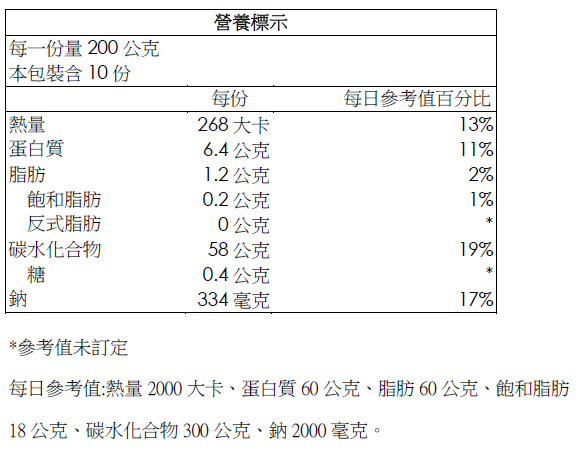 TableMark 日本讚岐 冷凍烏龍麵營養標示