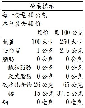 Kirkland Signature 科克蘭 無籽加州梅乾 1.58公斤，精選頂級加州梅烘焙製成，無添加香料及人工色素，營養標示圖。