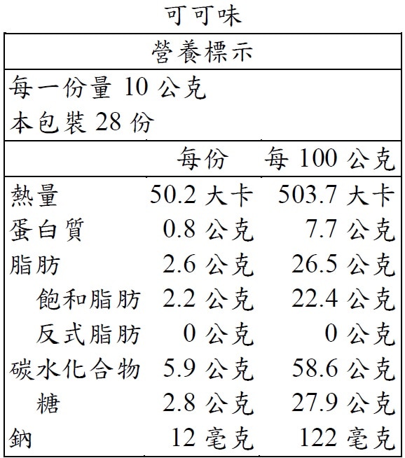 萊佳綜合迷你威化夾心餅 800公克，可可味的營養標示圖。