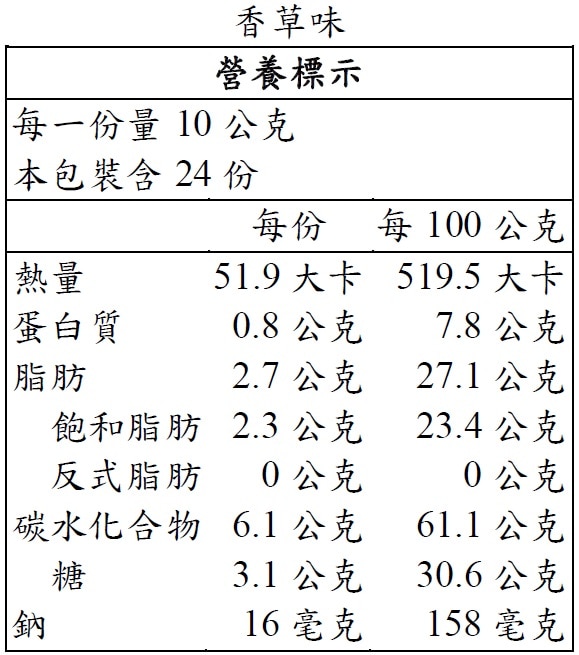 萊佳綜合迷你威化夾心餅 800公克，香草味的營養標示圖。