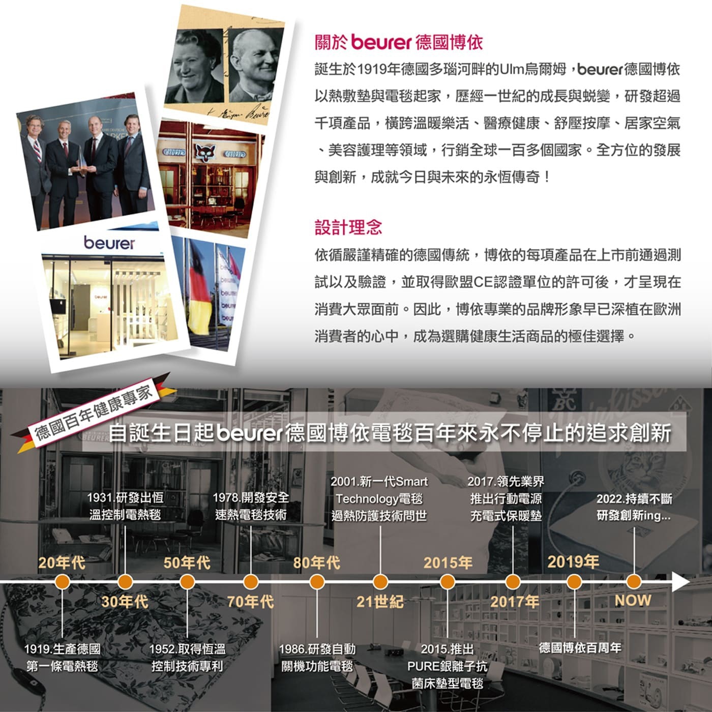 beurer Augen Beure CHTORER GIVERS beur