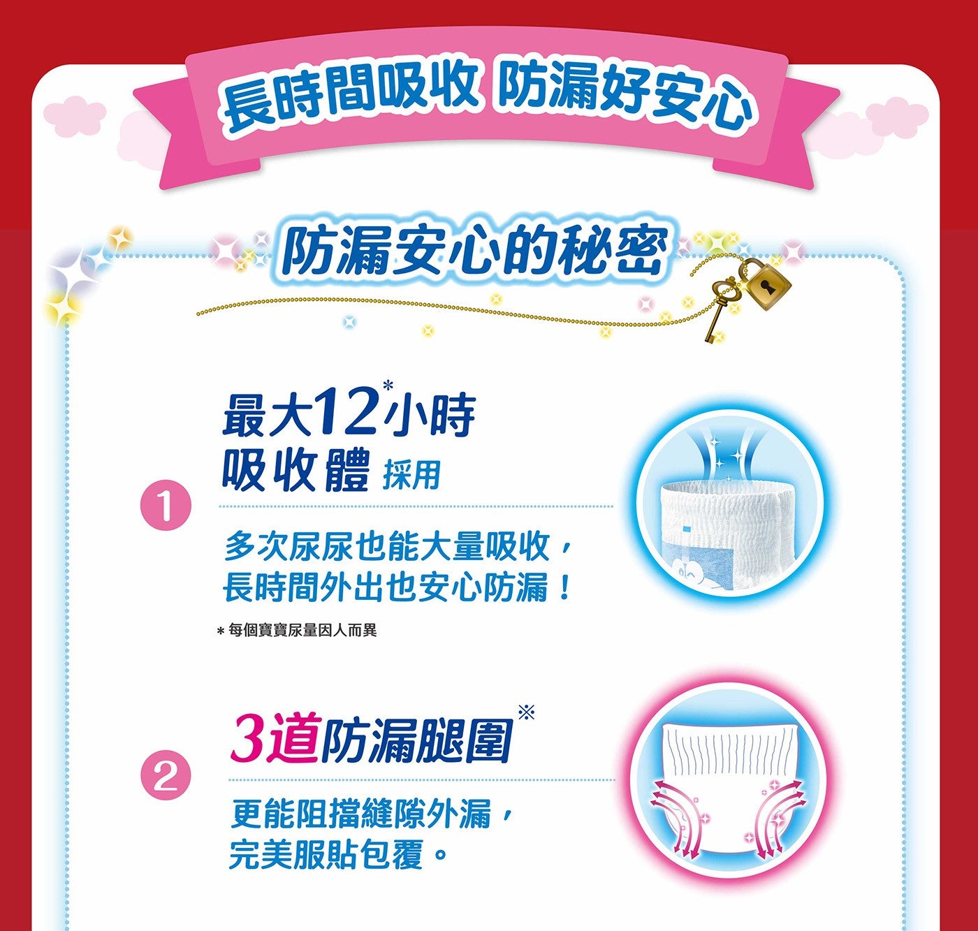 日本製 Mamy Poko 約12時間モレ安心 最大 吸収ジェル 輕巧褲
