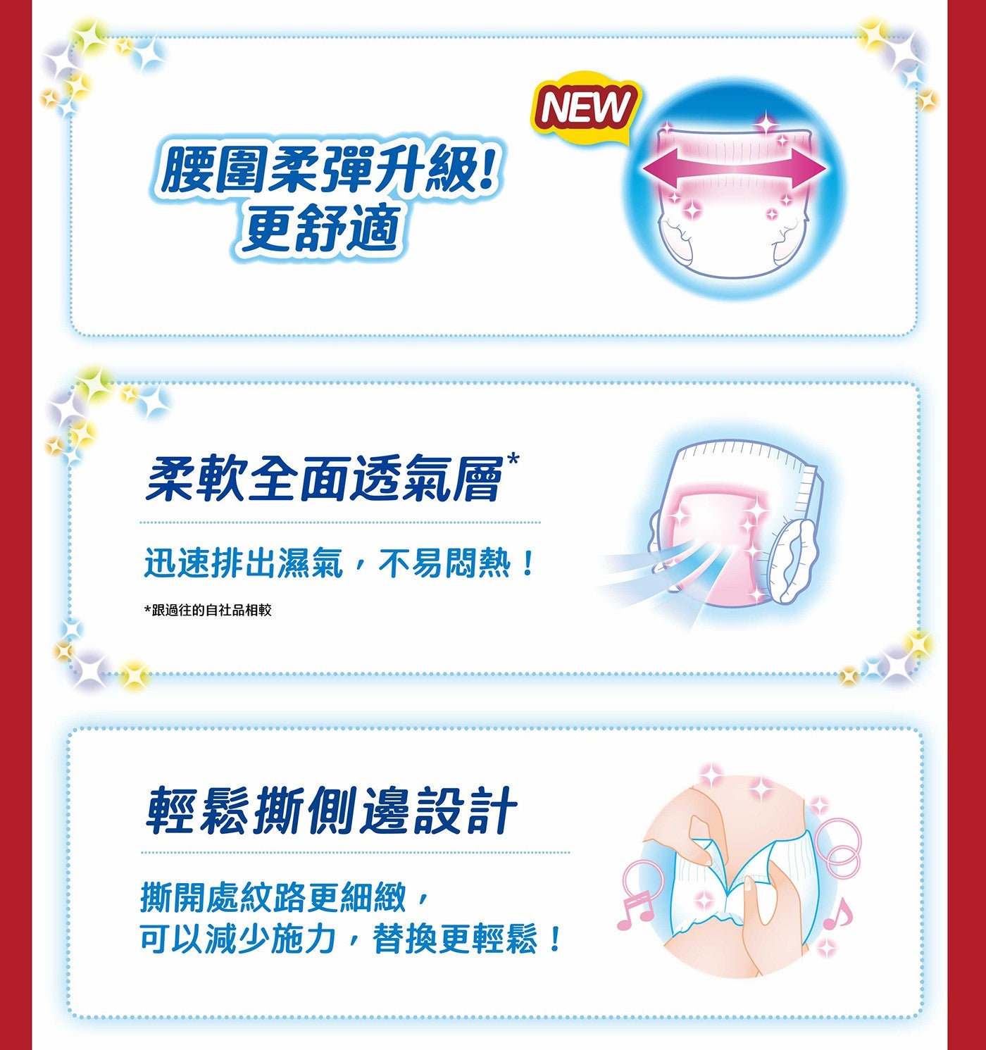 腰圍柔彈升級! 更舒適 NEW 柔軟全面透氣層 迅速排出濕氣,不易悶熱! 跟過往的自社品相較 輕鬆撕側邊設計 撕開處紋路更細緻, 可以減少施力,替換更輕鬆!