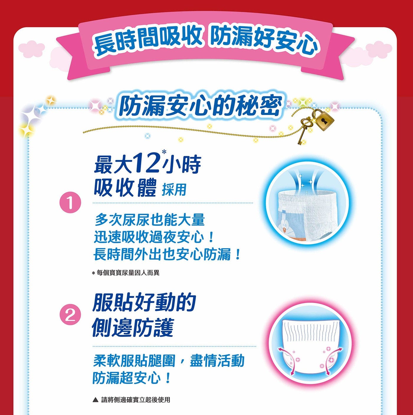 長時間吸收 防漏好安心 防漏安心的秘密 最大12小時 吸收體採用 多次尿尿也能大量 迅速吸收過夜安心! 長時間外出也安心防漏!