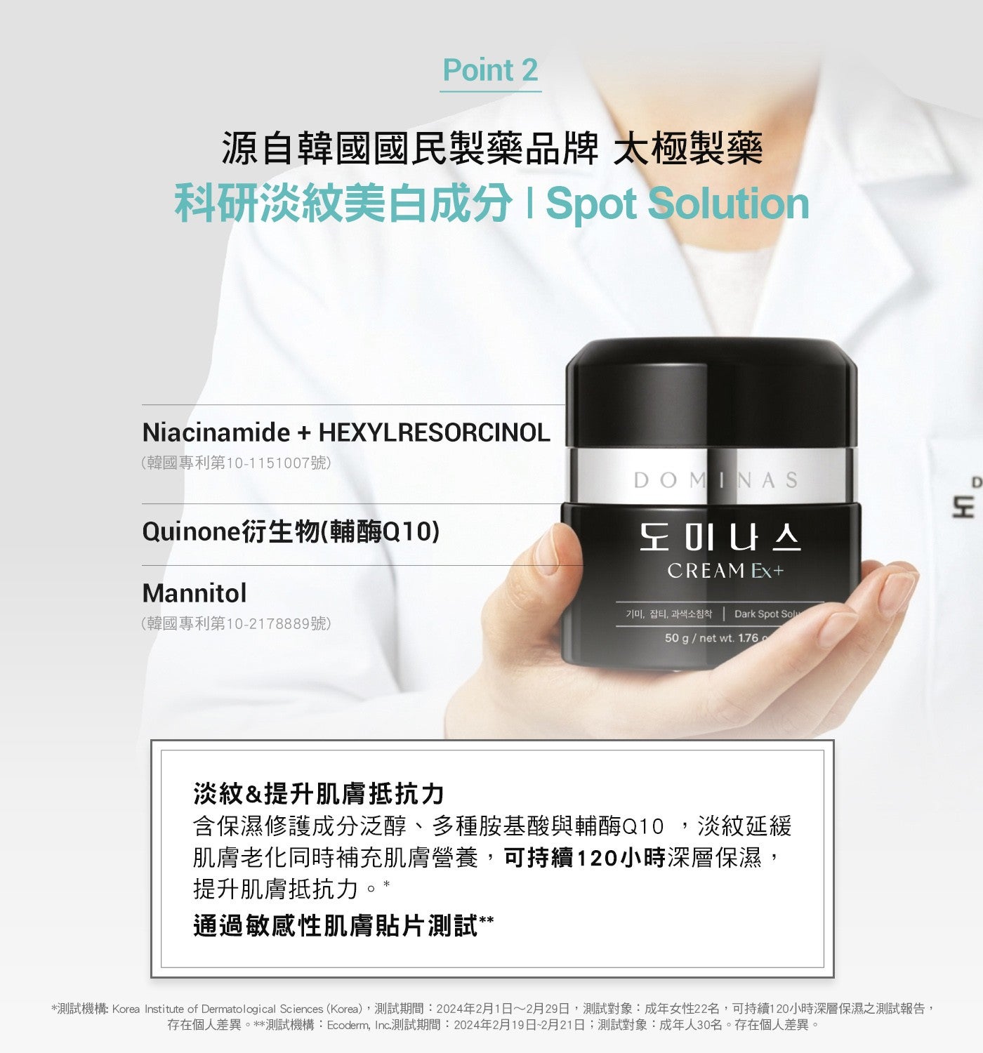 Point 源自韓國國民製藥品牌 太極製藥 科研淡紋美白成分 Spot Solution Niacinamide HEXYLRESORCINOL 韓國專利第 10-07 號...
