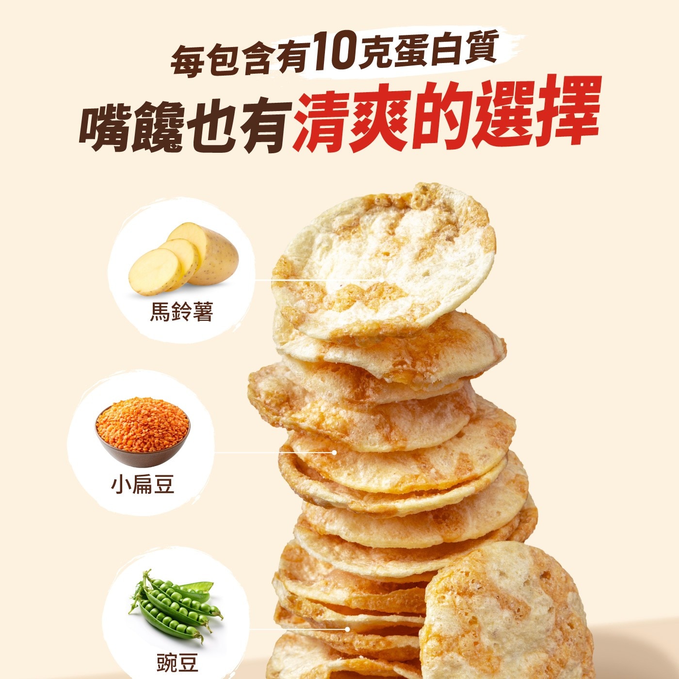 每包含有10克蛋白質 嘴饞也有清爽的選擇 馬鈴薯 小扁豆 豌豆