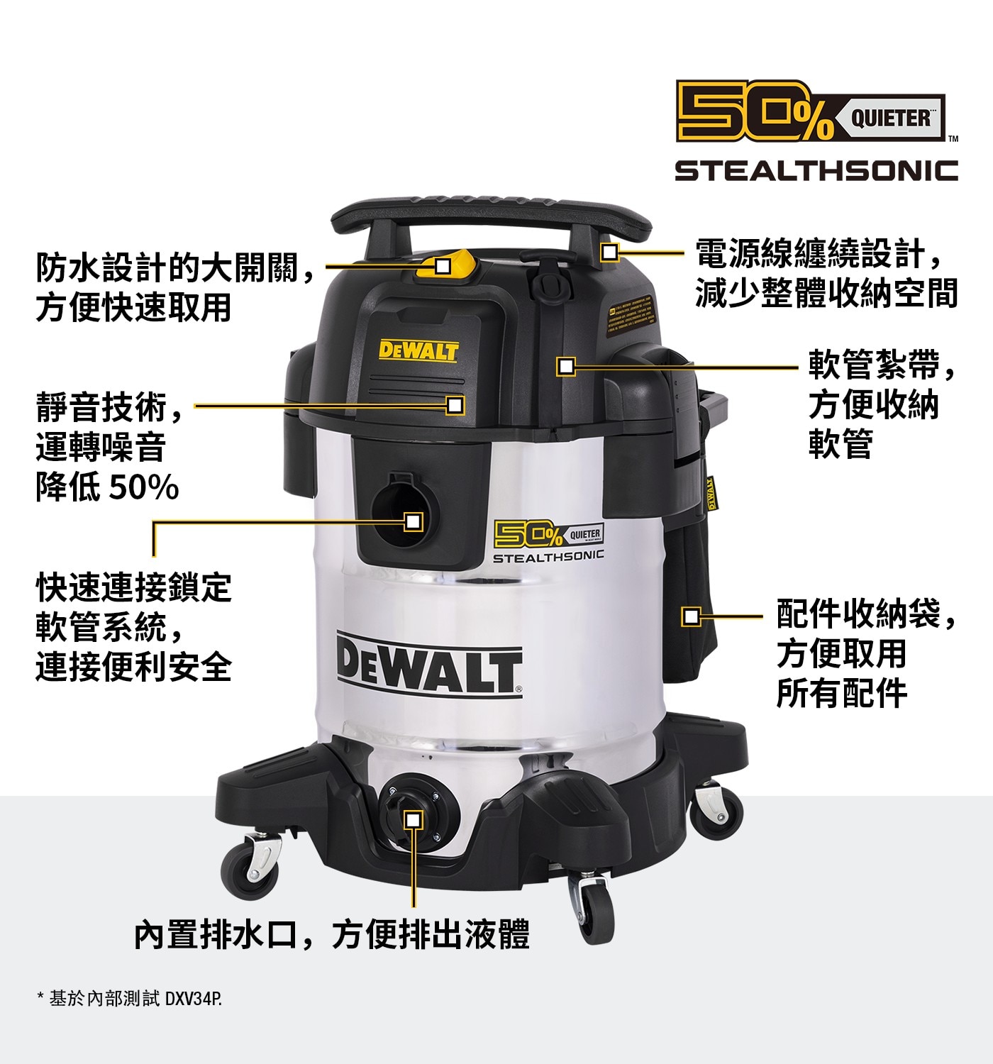 防水設計的大開關,電源線纏繞設計,方便快速取用減少整體收納空間