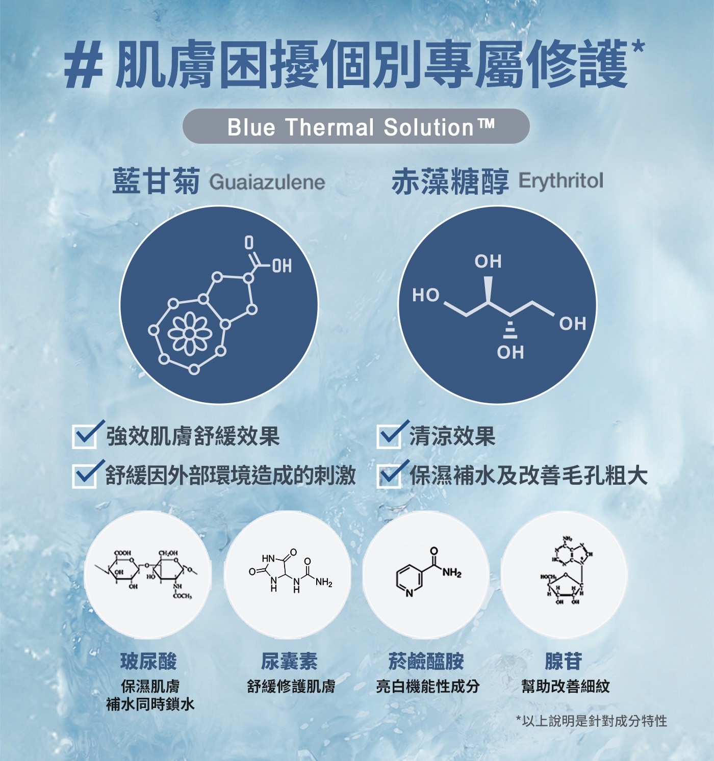 肌膚困擾個別專屬修護BlueThermalSolution™藍甘菊Guaiazulene赤藻糖醇Erythritol