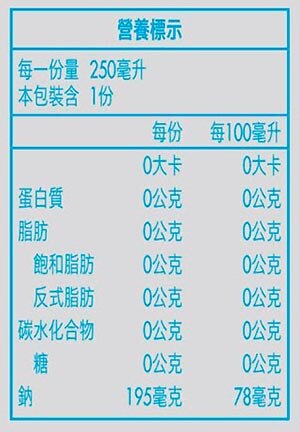 Red Bull 紅牛無糖能量飲料250毫升x 24入 Costco 好市多線上購物