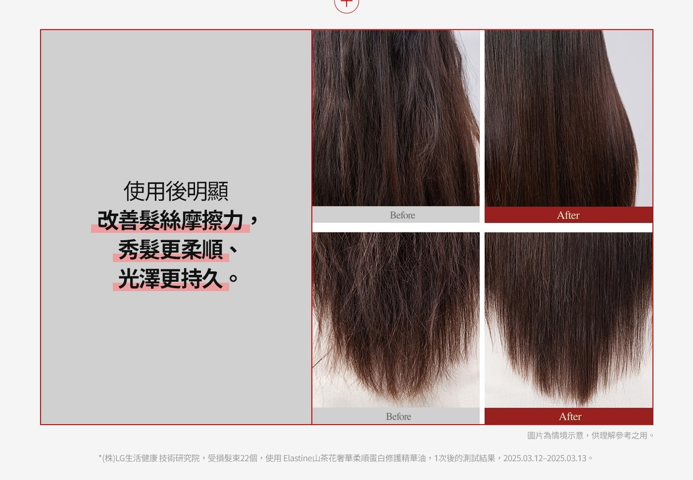 使用後明顯改善髮絲摩擦力,秀髮更柔順、光澤更持久。