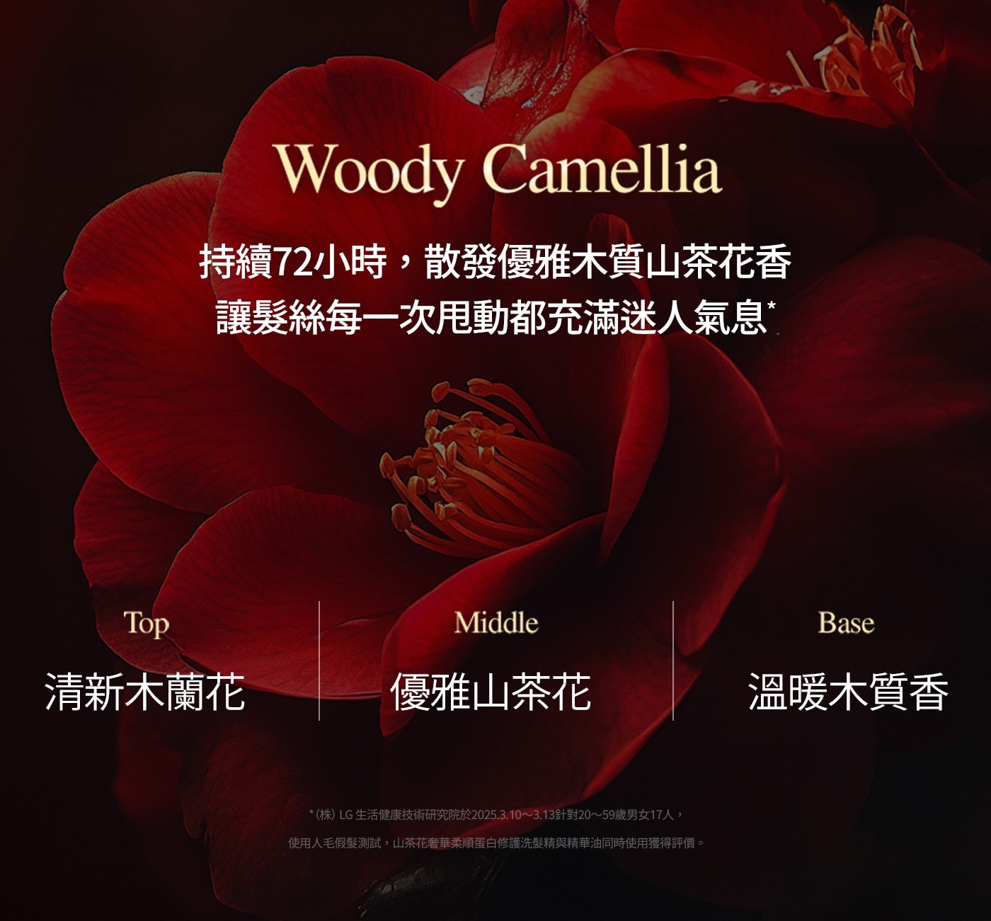 持續72小時,散發優雅木質山茶花香讓髮絲每一次甩動都充滿迷人氣息