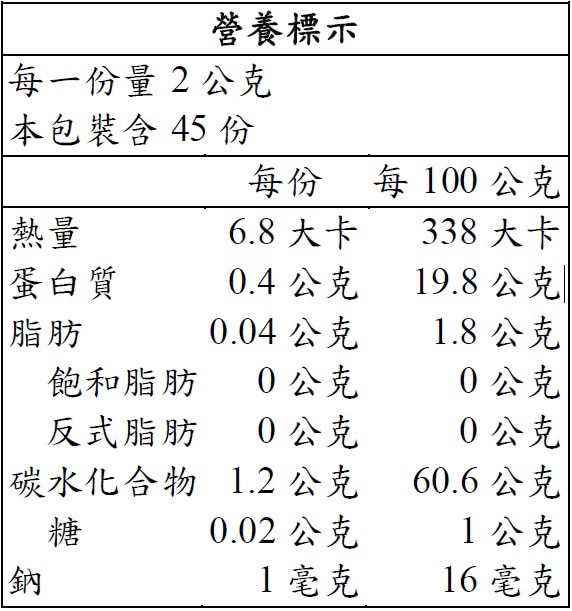 日本UCC即溶咖啡代表作-炭燒即溶咖啡營養標示如圖，獨特極品炭火培煎技術，口感濃醇芳香不酸澀。