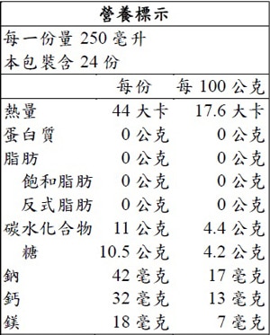 泰國原裝進口Koh 純椰子汁營養標示如圖，100% 椰子原汁無添加物，夏天清涼退火，冬天搭配火鍋的良伴。