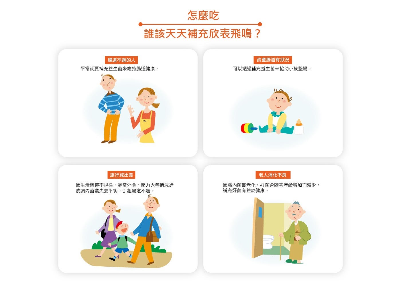 怎麼吃 誰該天天補充欣表飛鳴 腸道不適的人 平常就要補充益生菌來維持腸道健康 旅行或出差 因生活習慣不規律經常外食壓力大等情況造 成腸內菌叢失去平衡,引起腸道不適