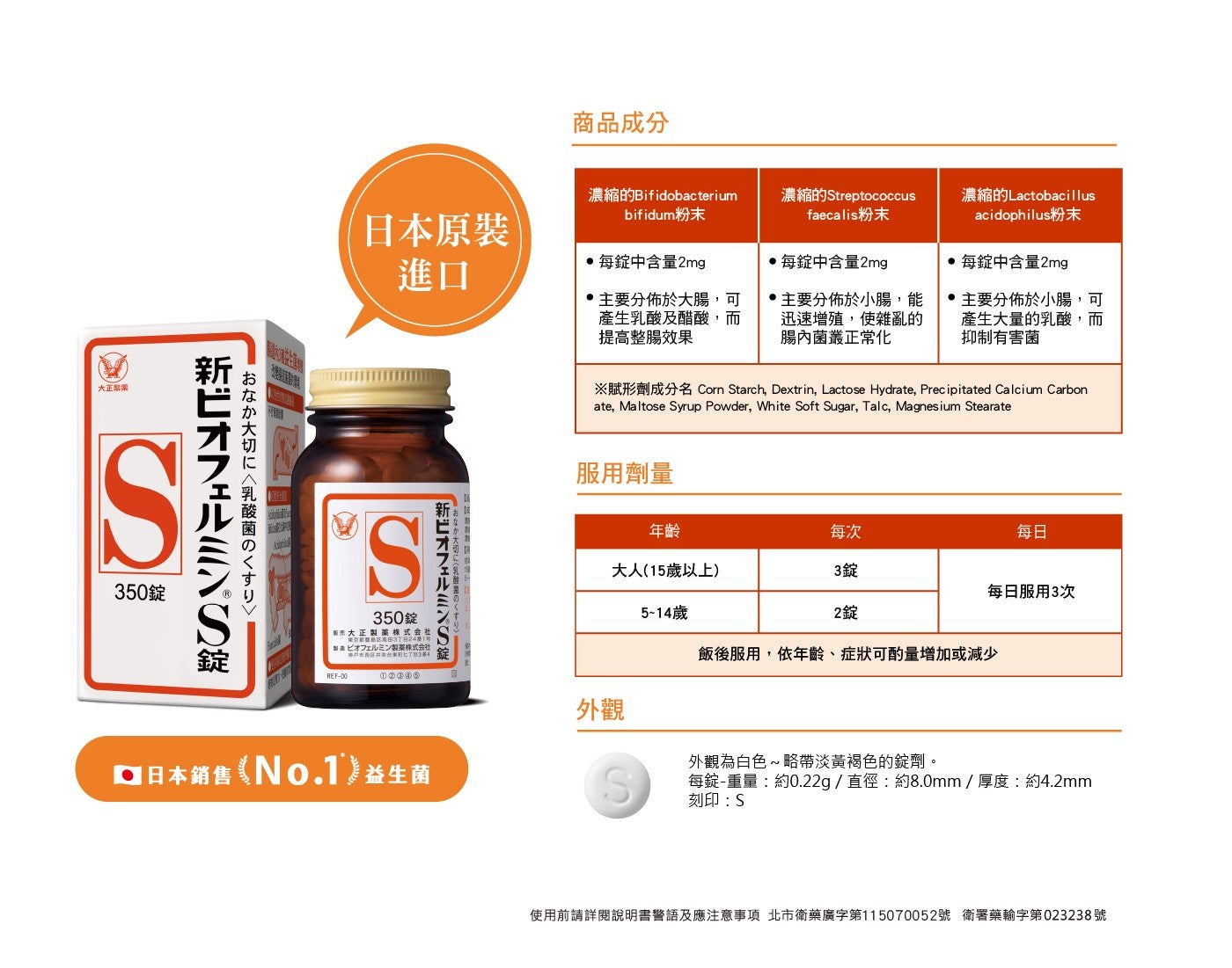 商品成分 日本原裝 濃縮的 Bifidobacterium bifidum 粉末 濃縮的 Streptococcus faecalis 粉末 濃縮的 Lactobacillus acidophilus 粉末...