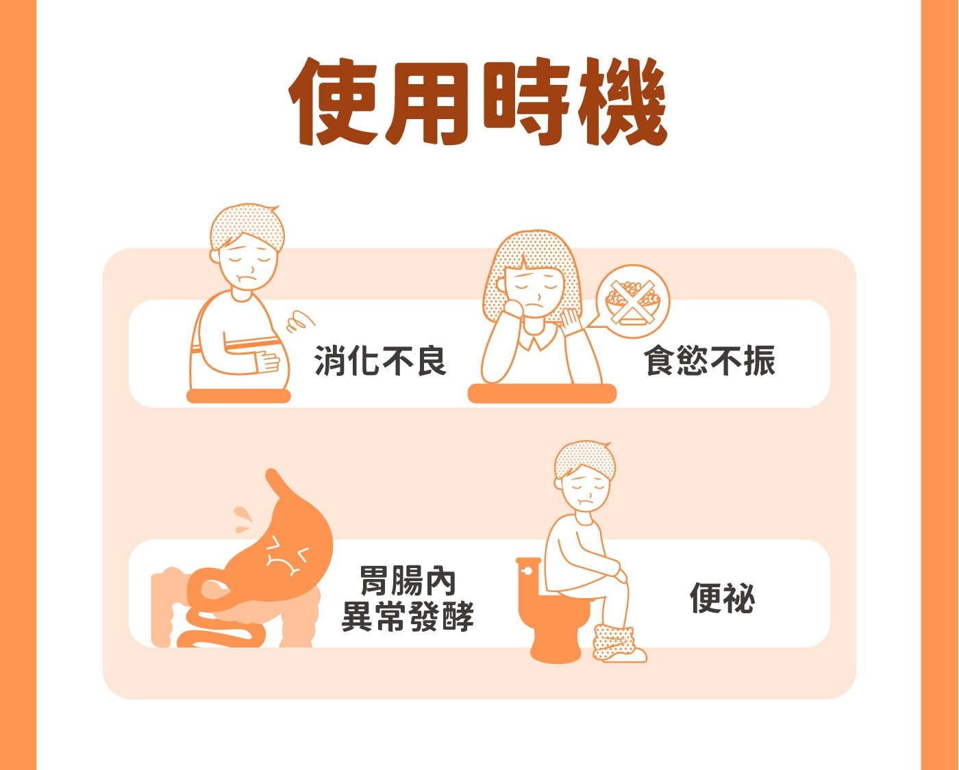 使用時機消化不良食慾不振胃腸內便祕異常發酵