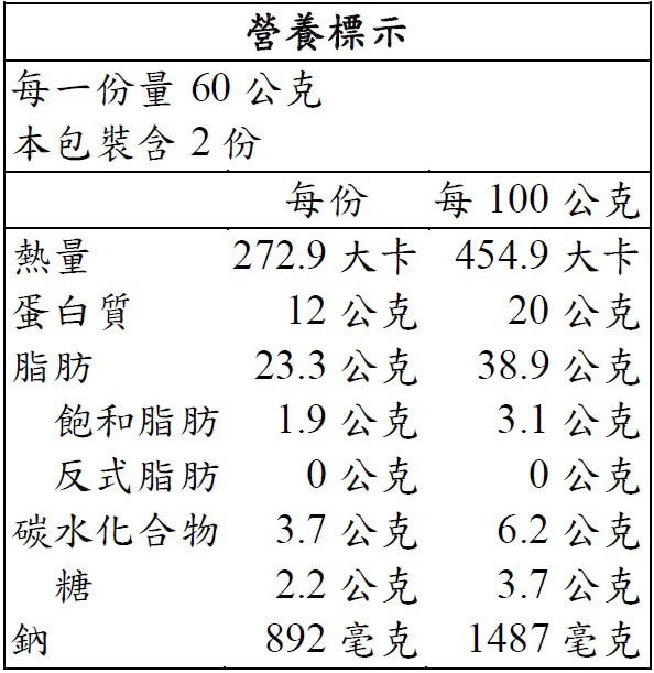 香港進口怡祥原味干貝味燒營養標示如圖，可拌麵、炒飯等烹調料理。