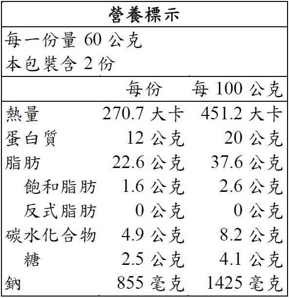 香港進口怡祥辣味干貝味燒營養標示如圖，可拌麵、炒飯等烹調料理。