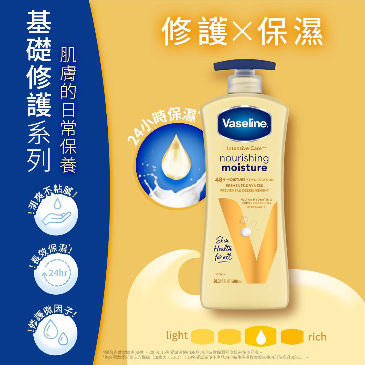 Vaseline 進口潤膚乳液組美國製造原裝進口 