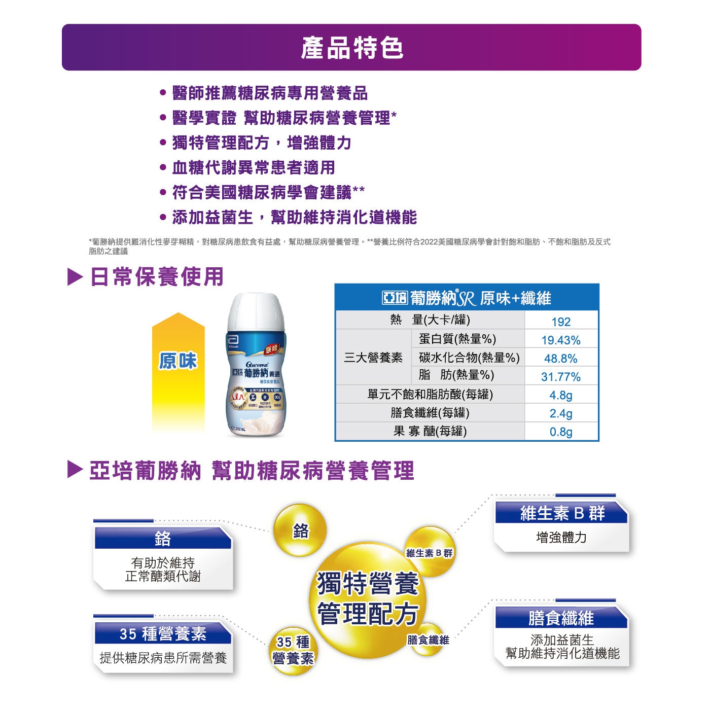 亞培葡勝納三重強護粉狀配方-糖尿病專用營養品,不含乳糖及零膽固醇,適用於第1型及第2型糖尿病患者,需低鈉、低膽固醇飲食之糖尿病患者,乳糖不耐之糖尿病患者.