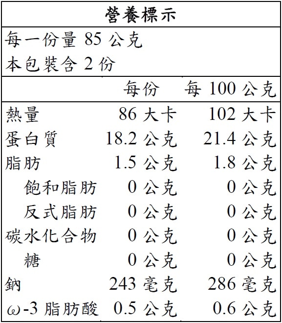 Kirkland Signature 科克蘭 阿拉斯加去皮去骨鮭魚罐頭營養標示如圖，成分單純僅含鮭魚、鹽，無添加任何色素、香料，產地美國。