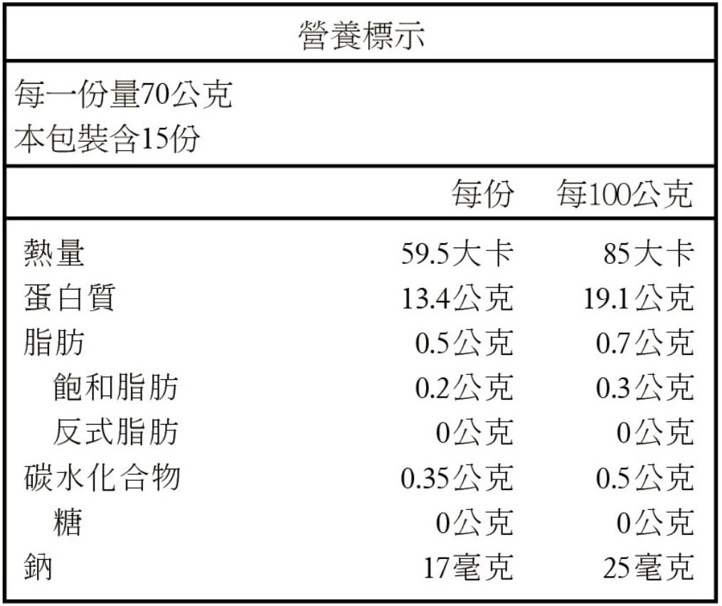 東晟冷凍金目鱸魚排1公斤 Costco 好市多線上購物