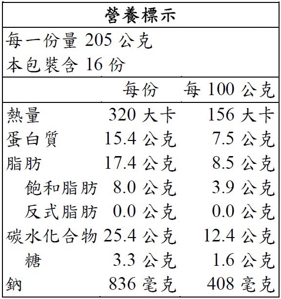 紅龍冷凍紅燒牛肉營養標示如圖，方便易煮好料理，牛肉湯煮滾後，再加入冷凍麵煮滾即可食用。