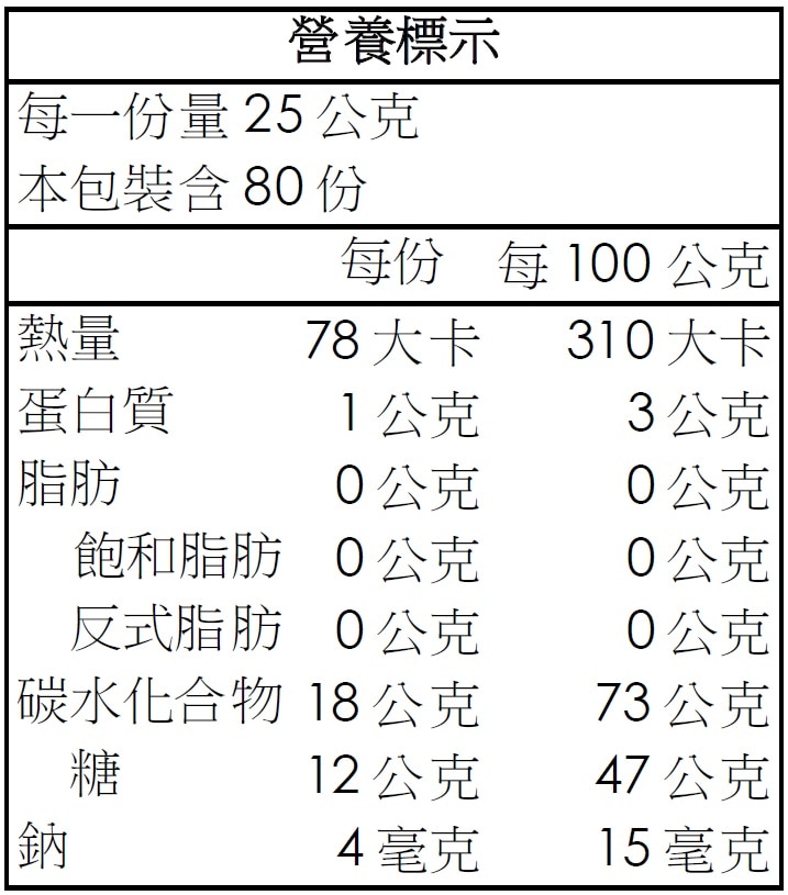 Welch's 果汁軟糖 營養標示.