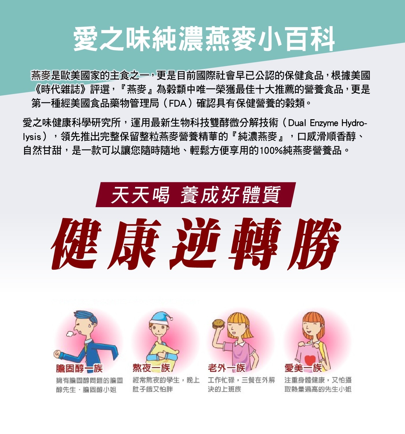 愛之味純濃燕麥小百科 燕麥是歐美國家的主食之一,更是目前國際社會早已...愛美一族\ 經常熬夜的學生,晚上工作忙碌,三餐在外解 注重身體健康,又怕攝 肚子餓又怕胖 決的上班族 取熱量過高的先生小姐