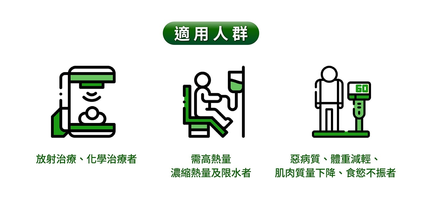 需高熱量惡病質、體重減輕、濃縮熱量及限水者肌肉質量下降、食慾不振者