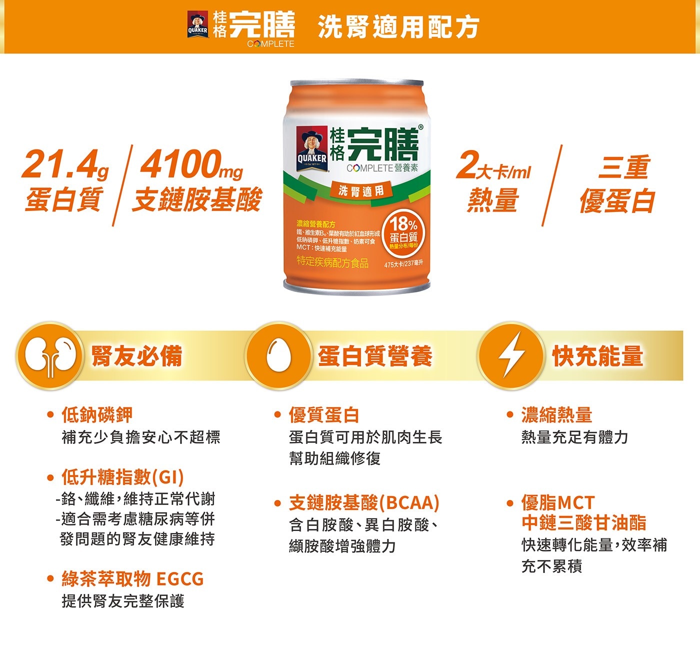 低升糖指數(GI)-鉻、纖維,維持正常代謝-適合需考慮糖尿病等併發問題的腎友健康維持