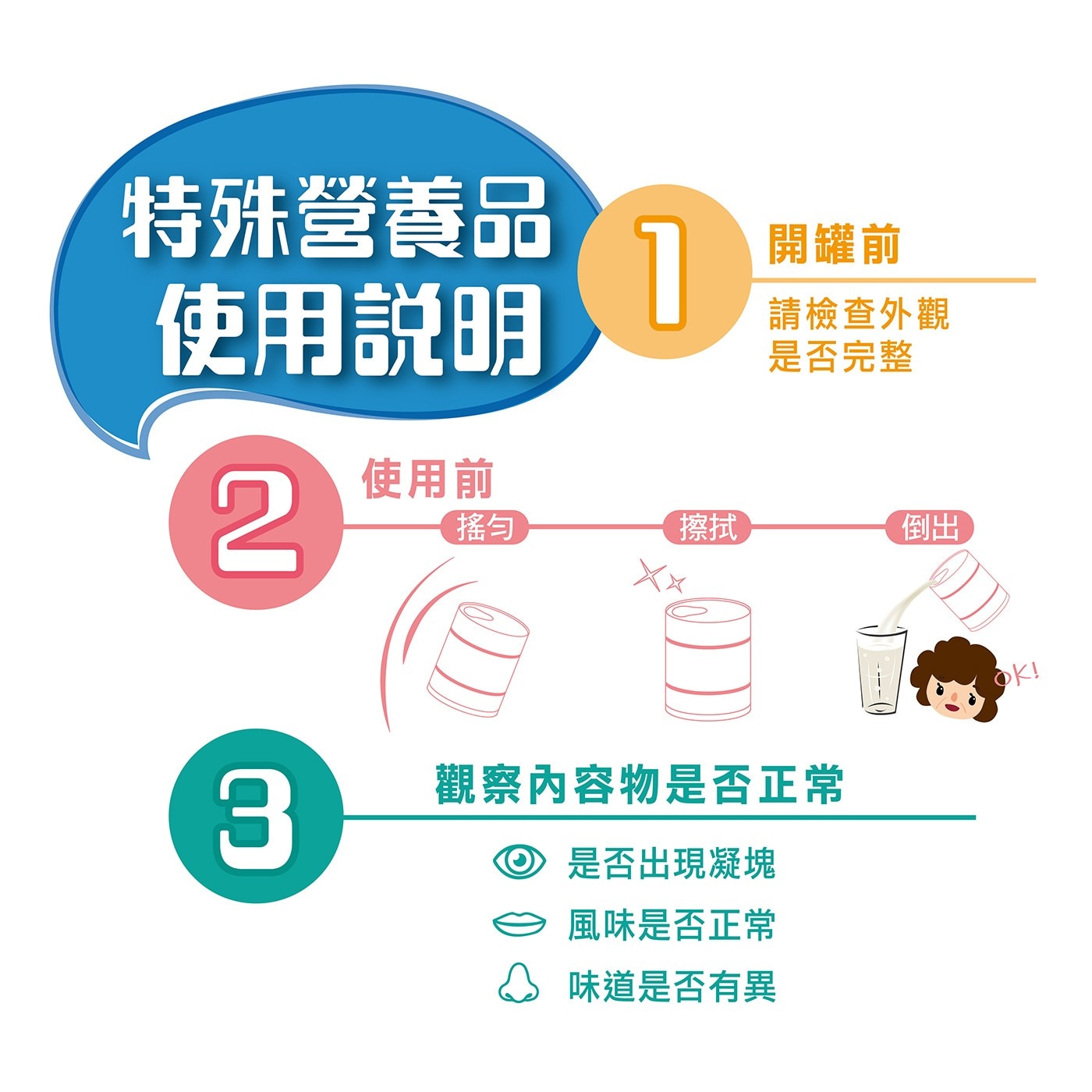 特殊營養品 使用說明 開罐前 請檢查外觀 是否完整 使用前 搖勻 擦拭 倒出 觀察內容物是否正常 是否出現凝塊 風味是否正常 味道是否有異