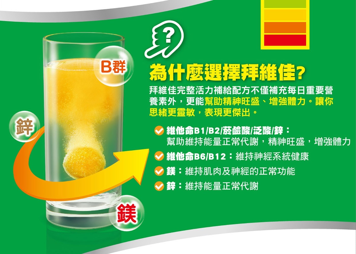 Berocca 拜維佳完整活力補給配方柳橙口味，無論是忙碌的行程或讀書準備考試，透過一小錠拜維佳補充活力，幫助您保持最佳狀態，激發滿滿體力及能量。