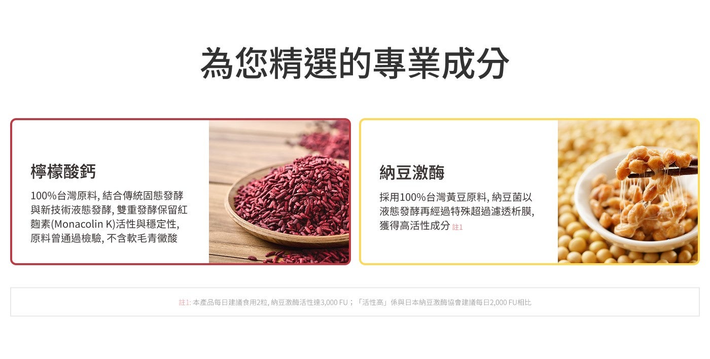 檸檬酸鈣 100台灣原料,結合傳統固態發酵與新技術液態發酵,雙重發酵保留紅麴素Monacolin K活性與穩定性, 原料曾通過檢驗,不含軟毛青黴酸為您精選的專業成分納豆激酶採用100台灣黃豆原料,納豆菌以液態發酵再經過特殊超過濾透析膜...