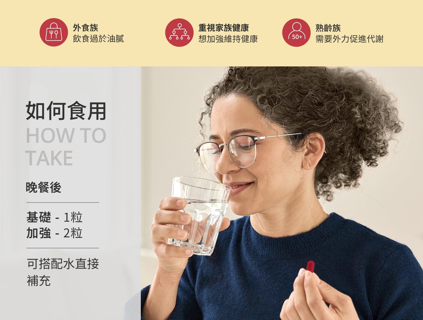 外食族重視家族健康熟齡族飲食過於油膩想加強維持健康需要外力促進代謝如何食用晚餐後基礎- 1粒加強-2粒可搭配水直接補充