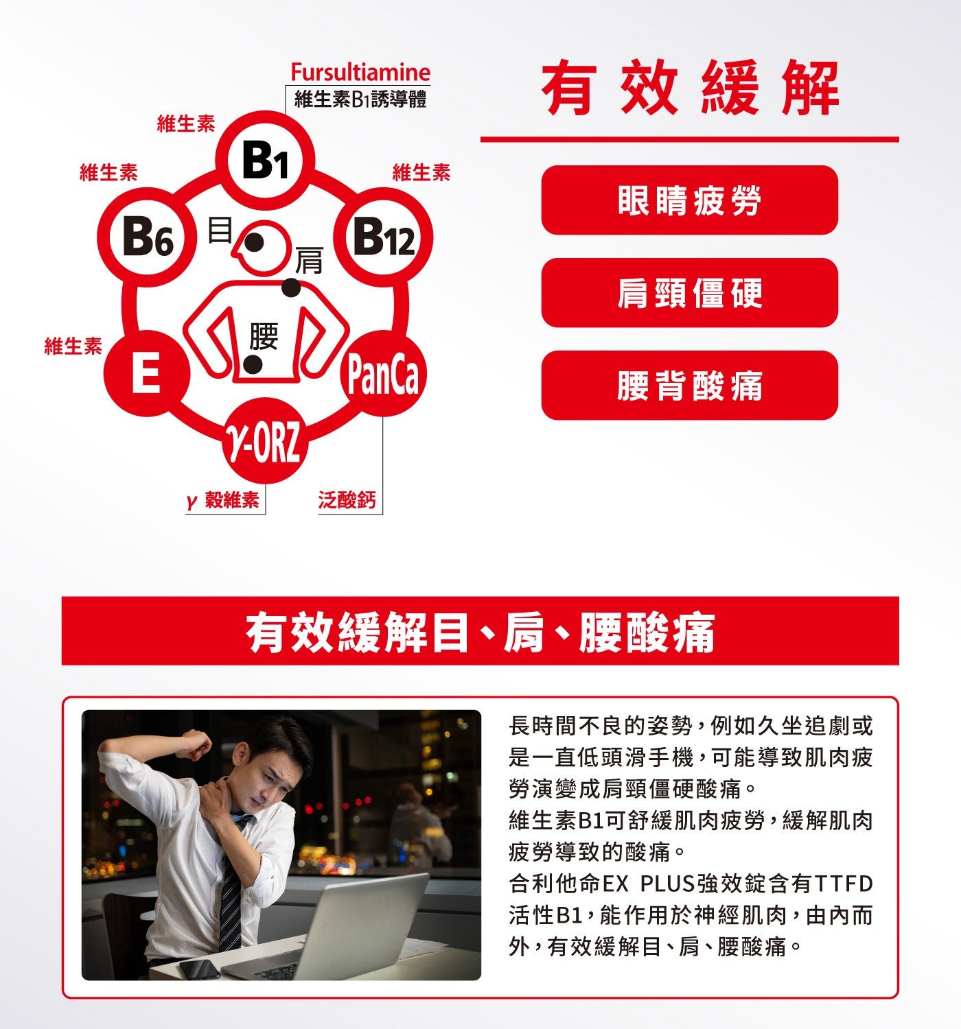 Fursultiamine 維生素B1誘導體 有效緩解 維生素 眼睛疲勞 目 肩 肩頸僵硬 腰 PanCa 腰背酸痛 榖維素 泛酸鈣 有效緩解目、肩、腰酸痛 長時間不良的姿勢...