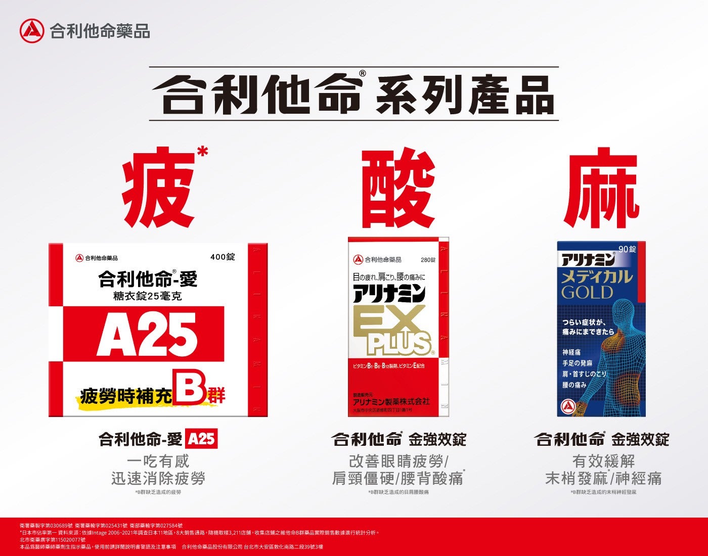 合利他命藥品 合利他命系列產品 疲 合利他命-愛 糖衣錠25毫克 400錠 疲勞時補充 3群 酸 合利他命藥品 目の疲れ、肩こり、腰の痛みに 280錠 EX PLUS 七夕三 B1-B6-B12製劑...