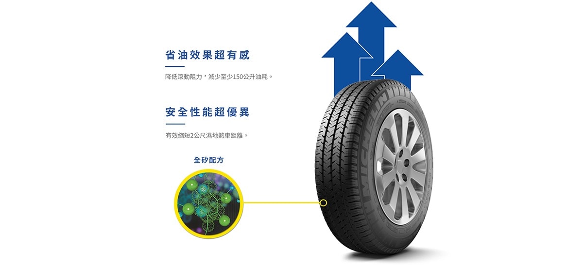 Michelin AGILIS系列具備台灣米其林輪胎各類汽車輪胎性能的平衡表現，包含省油至少150公升、操控、抓地力、寧靜舒適與耐磨高里程等優異性能。