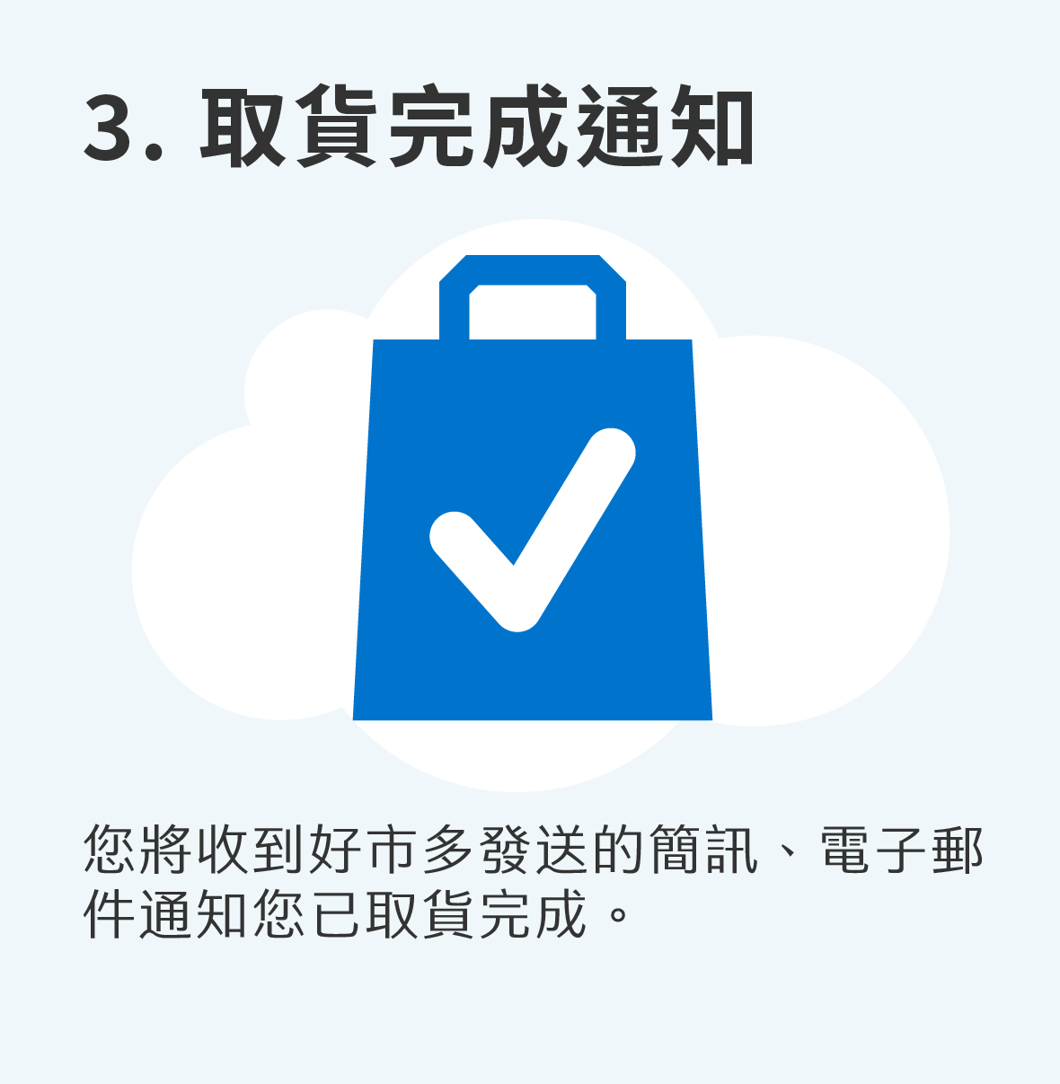 取貨完成通知