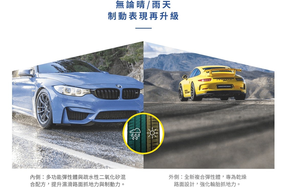 Michelin PILOTSPORT4S的內側具有多功能彈性體與其他混合配方提升濕地抓地力與制動力；外側的複合彈性體則加強乾燥路面的抓地力。