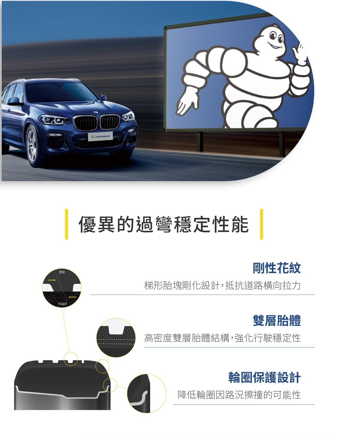 Michelin PILOTSPORT4SUV 使用鋼性花紋、雙層胎體、輪圈保護設計，讓其擁有優異穩定的過彎性能。