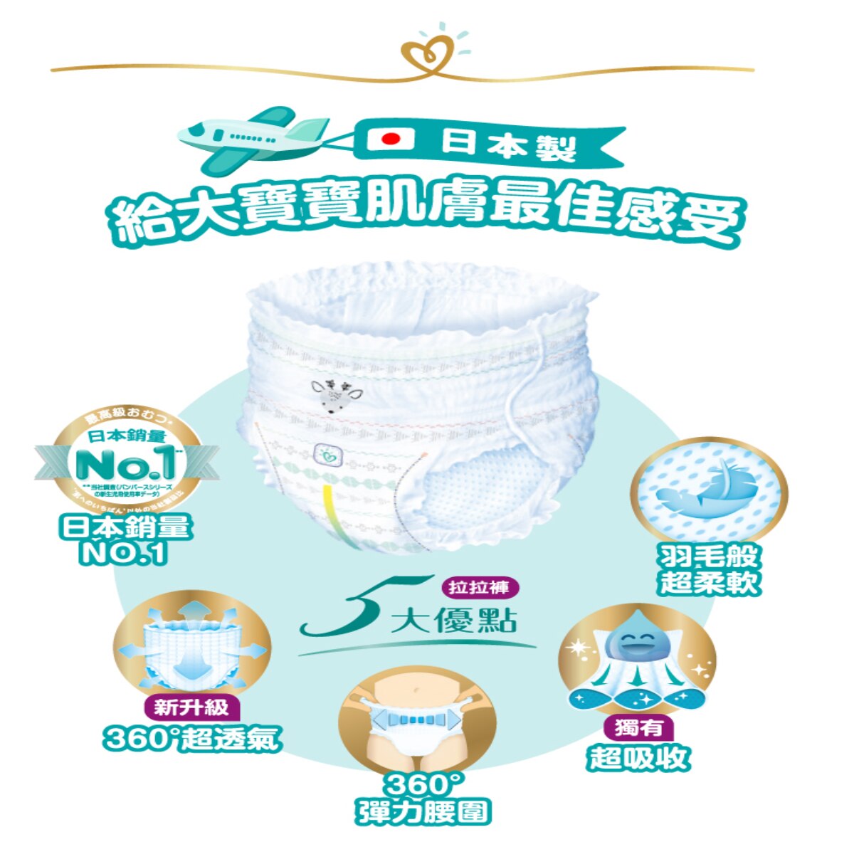 全新日本製幫寶適一級幫拉拉褲，舒適得像第二層肌膚，寶寶一試就愛上，台日媽咪好評熱推。
