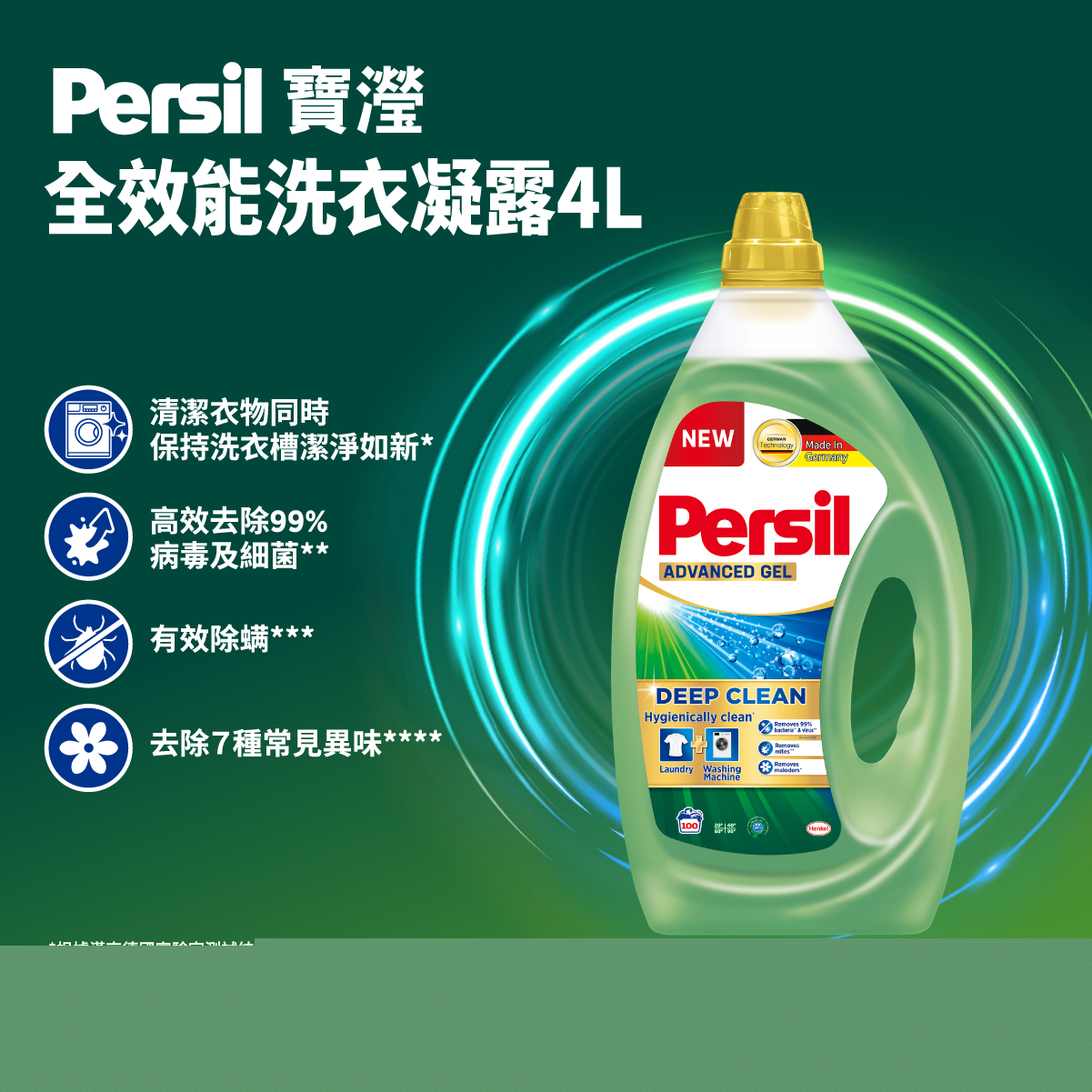Persil 寶瀅好市多獨家全新配方, 清潔衣物同時保持洗衣槽潔淨如新。可達99.99% 對抗病毒 洗淨細菌*, 並透過德國除臭科技, 有效去除7種常見衣物異味。