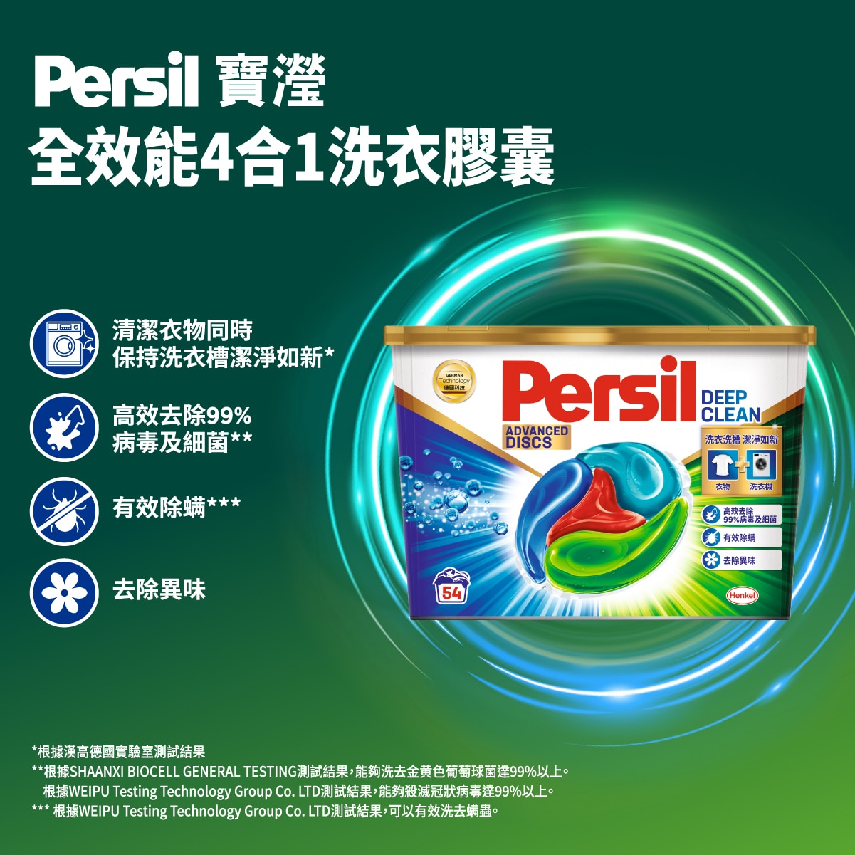 Persil 寶瀅4合1膠囊, 清潔衣物同時保持洗衣槽潔淨如新。更一次提供4種功效: 強效淨垢, 99%抗菌*, 有效防螨, 除臭護纖, 讓洗衣服變得更輕鬆。