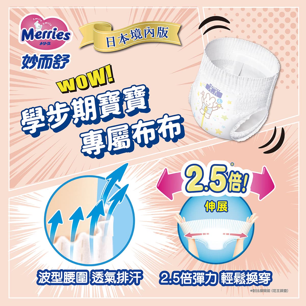 Merries 妙而舒獨家「波型透氣腰圍」，針對易流汗的腰部能迅速將悶氣沿空氣隧道排出。