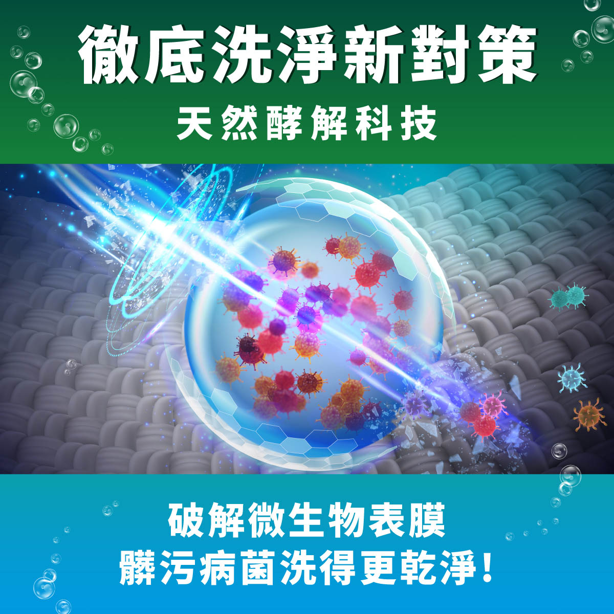 Persil 寶瀅添加強力分解酵素，可直達深層衣物纖維、破壞微生物表膜，將髒污病菌洗的更乾淨